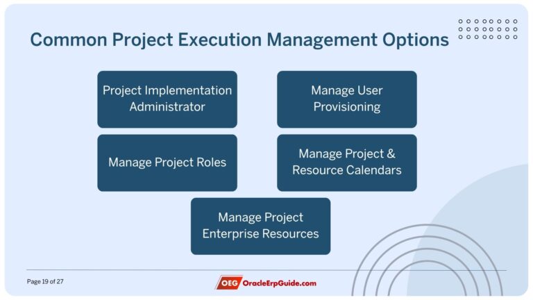Concepts In Oracle PPM Cloud - Project Execution Management (PEM ...