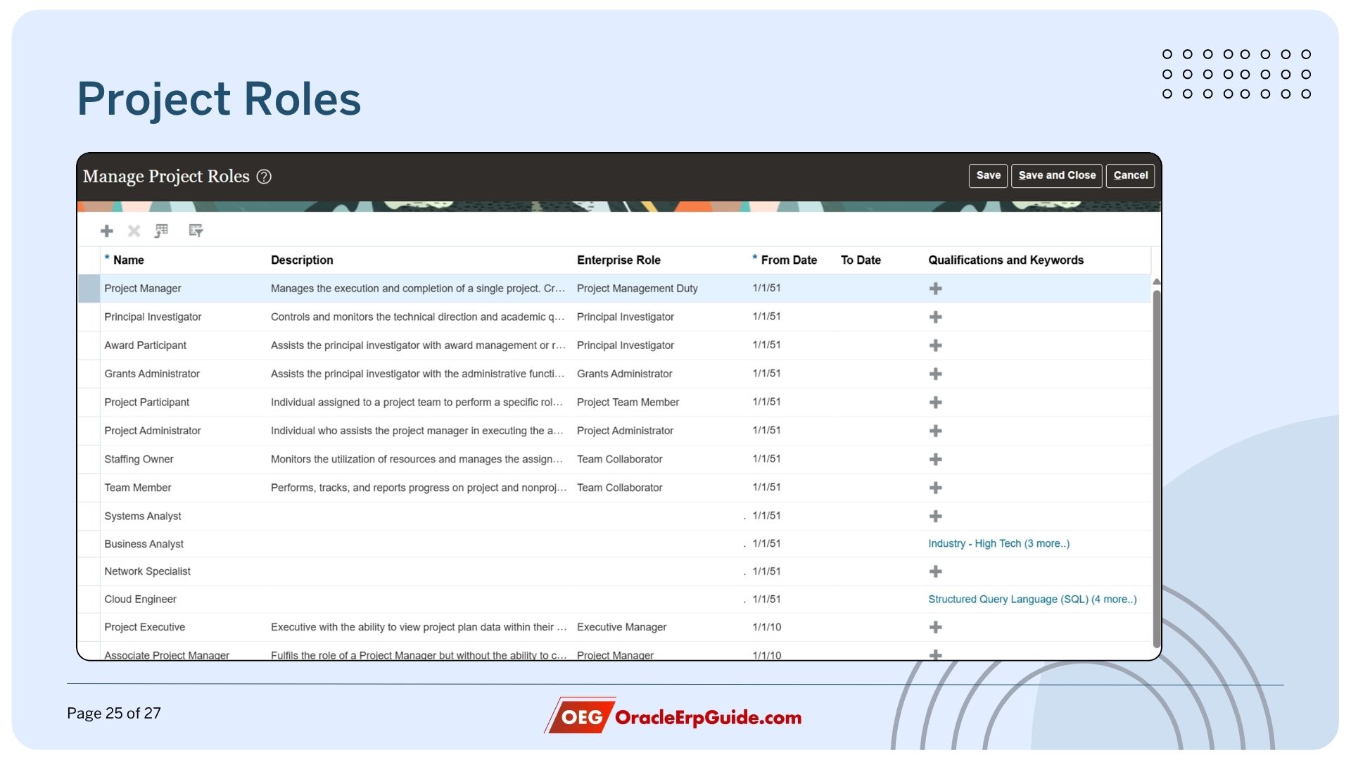 Concepts In Oracle PPM Cloud - Project Execution Management (PEM ...